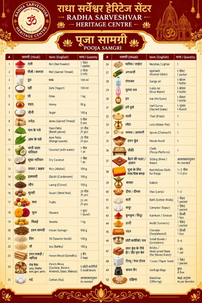 Pooja samagri list of 50 items in Hindi and English, including roli, moli, ghee, havan samagri, havan kund and dakshina